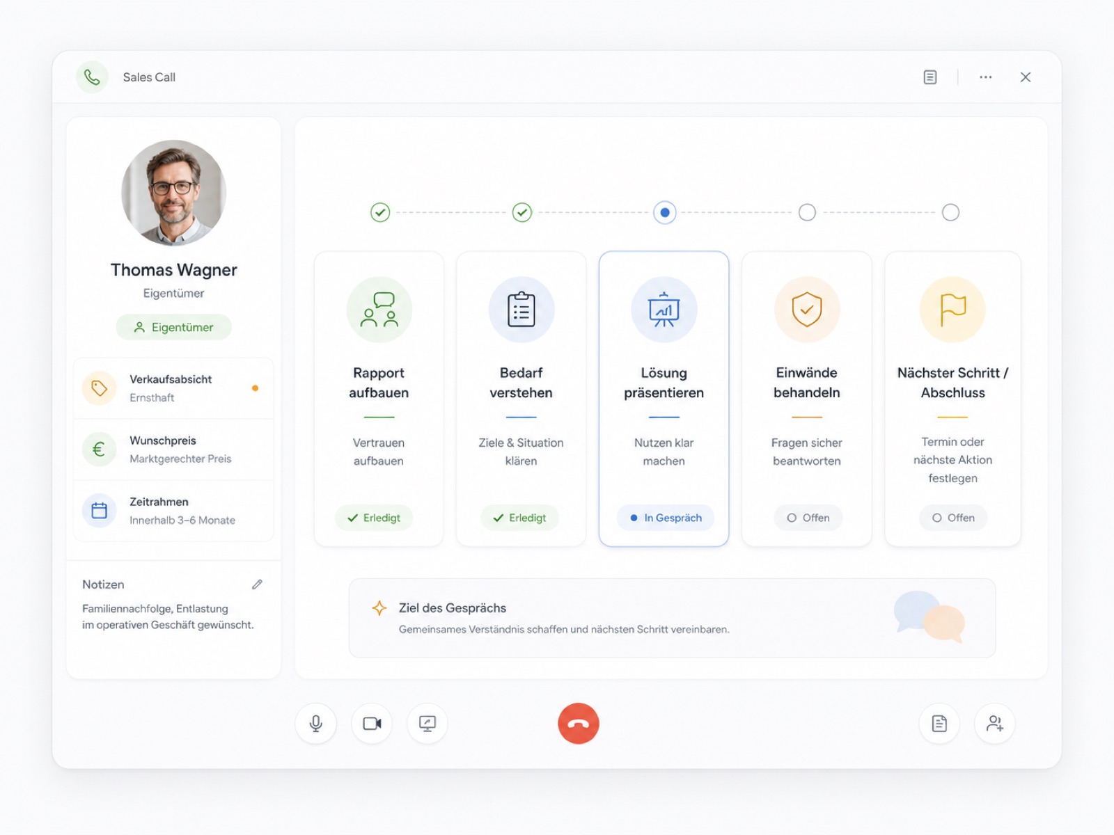 Sales-Framework
